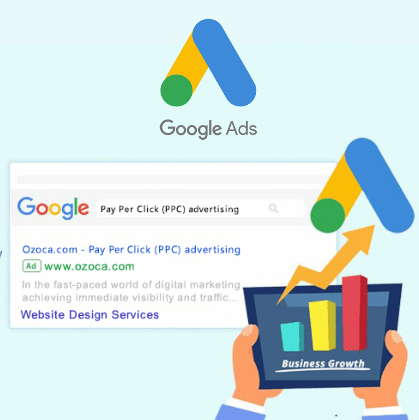 Pay Per Click (PPC)