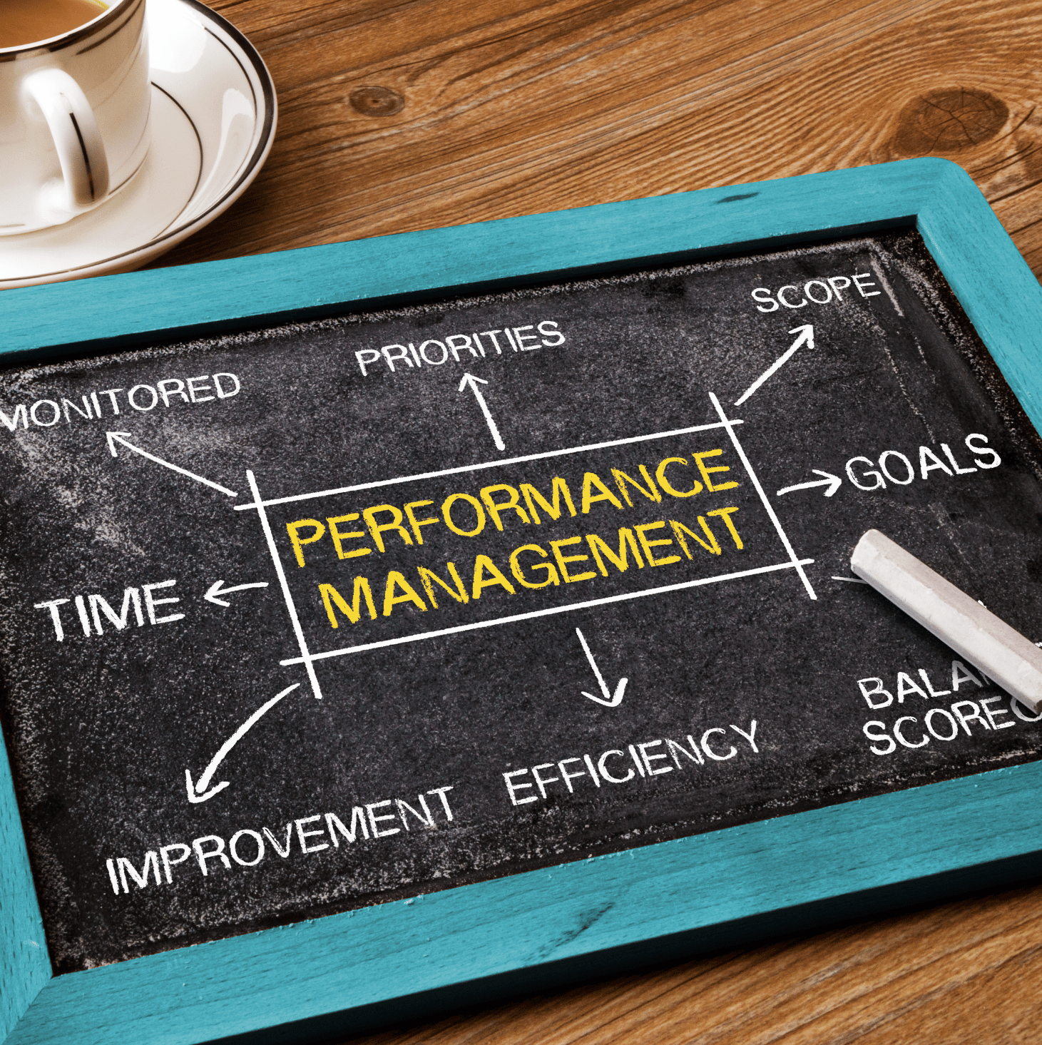 Performance Marketing